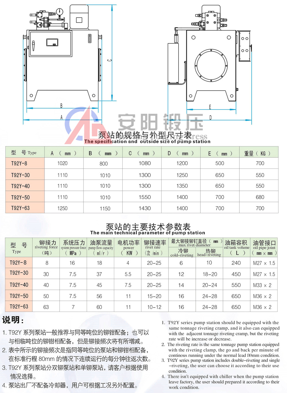 汽車鉚接機液壓站