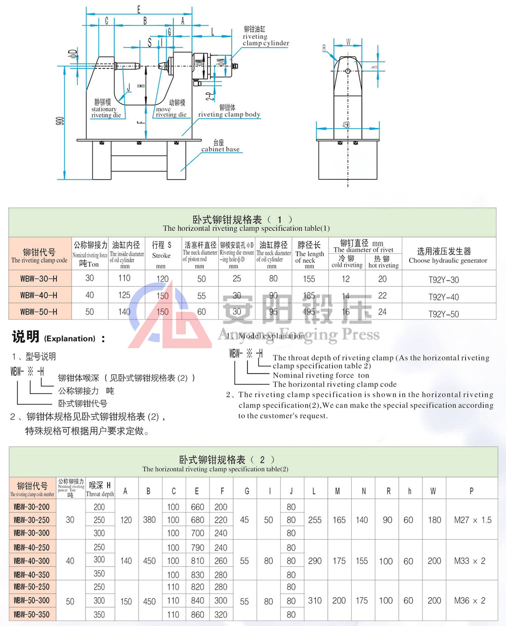 汽車鉚接機鉚鉗規(guī)格